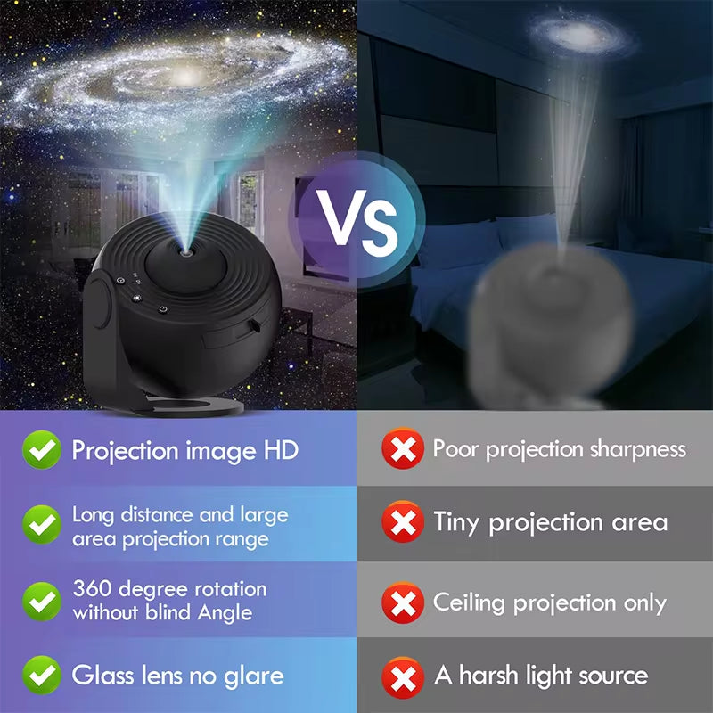 Transform Your Bedroom into a Starry Paradise with Our Galaxy Projector! ✨🌌 #RomanticNights #HomeDecor