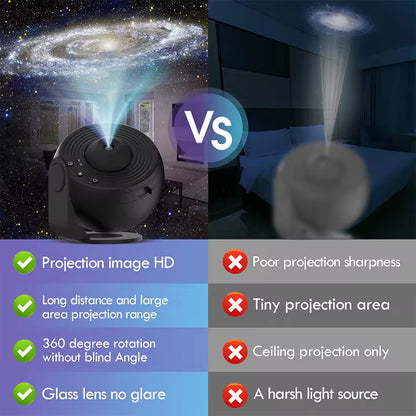 Transform Your Bedroom into a Starry Paradise with Our Galaxy Projector! ✨🌌 #RomanticNights #HomeDecor